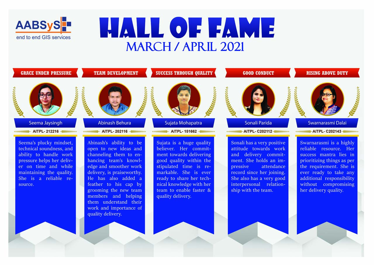 hof-mar-apr-2020